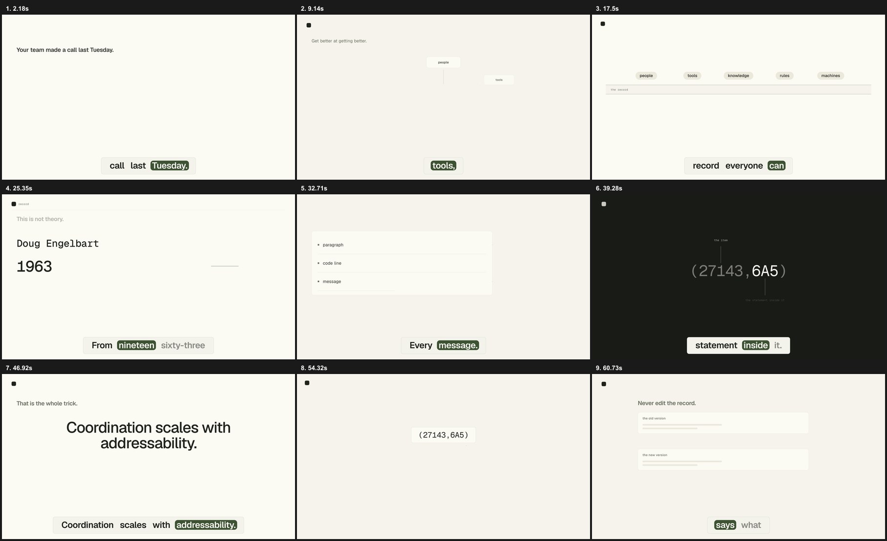 Contact sheet of the video's frames